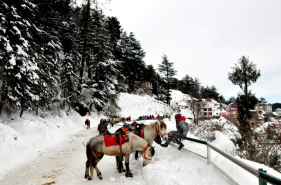 Winter Sports Capital of India